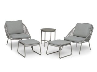 Holmsund Loungegrupp